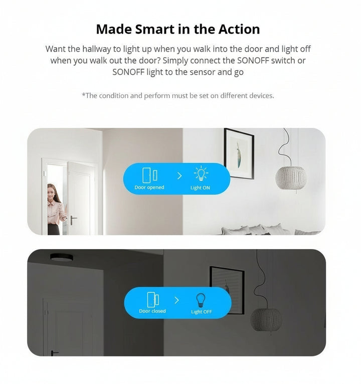 Wireless WiFi Door & Window Sensor – Smart Home Security Alarm